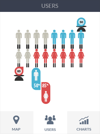 ip攻击器网页版ddos软件iPad版业务监控